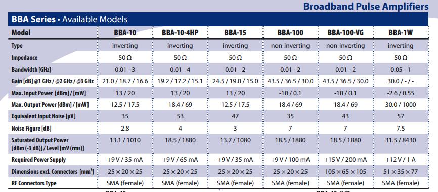 BBA Series-web.jpg